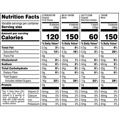 Twix, Skittles, Starburst, & Milky Way Variety Candy Assortment, Party Size - 21.82oz 60 Count Bag