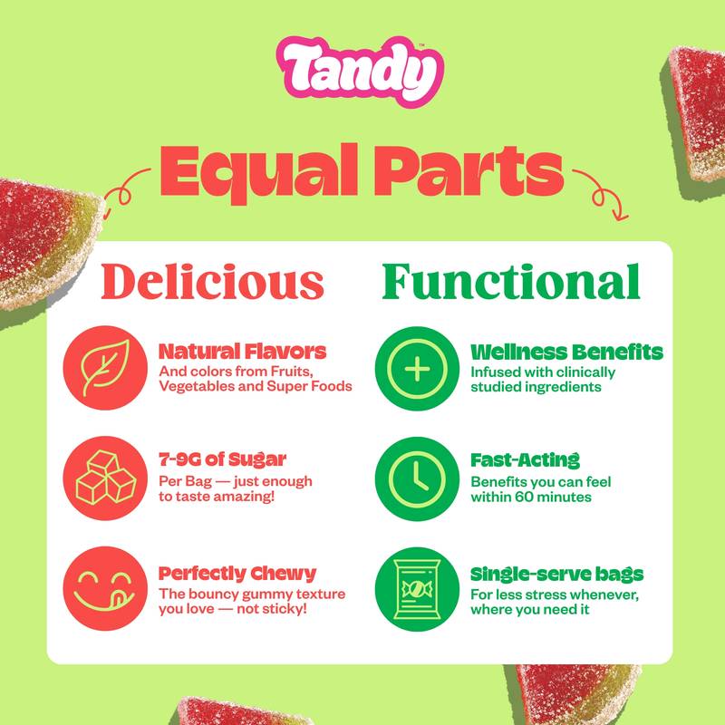Tandy Mellow Melons, Watermelon Flavored Gummies with L-Theanine, 1.4oz