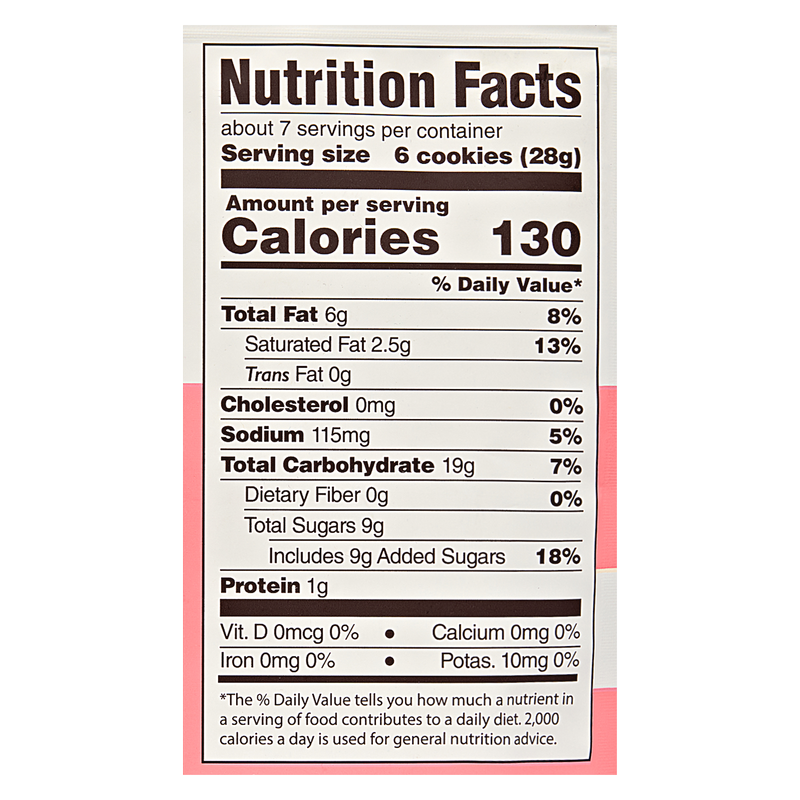 Basically Birthday Cake Cookie Bites