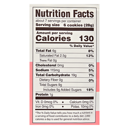 Basically Birthday Cake Cookie Bites