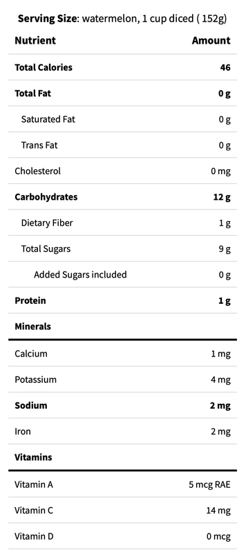 Mini Watermelon - 1ct