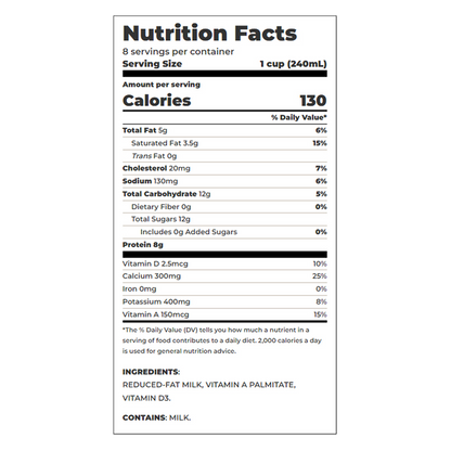 Pet 2% Reduced Fat Milk - 1/2 Gallon