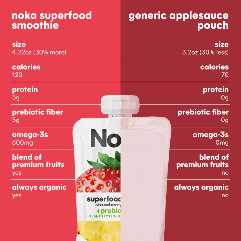 Noka Organic Strawberry Pineapple Superfood Smoothie 6pk 4.22oz Box