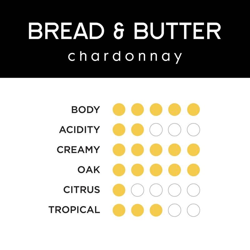 Bread & Butter Chardonnay 750ml