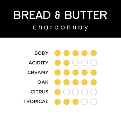Bread & Butter Chardonnay 750ml