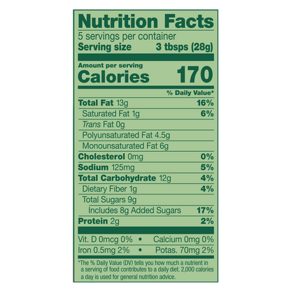 Emerald Glazed Pecans 5oz