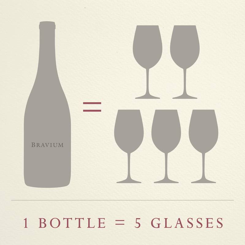 Bravium Pinot Noir 750ml 13.5% ABV