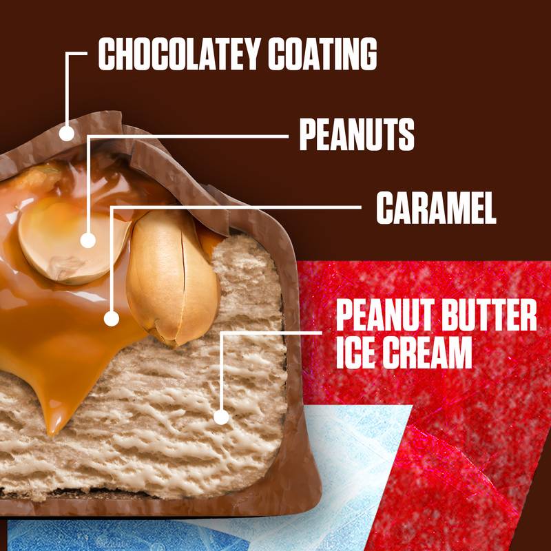 SNICKERS Ice Cream, Chocolatey Caramel Peanut Butter Ice Cream Bars, 6ct