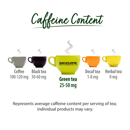 Bigelow Green Tea 20ct