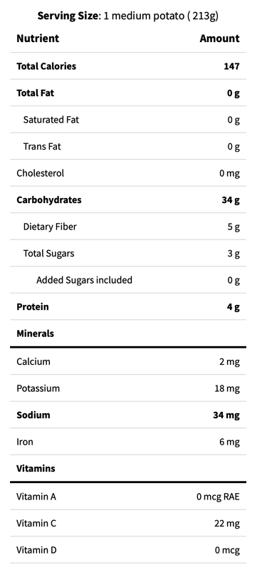 GoBag - Near-Expiration Groceries (GA)