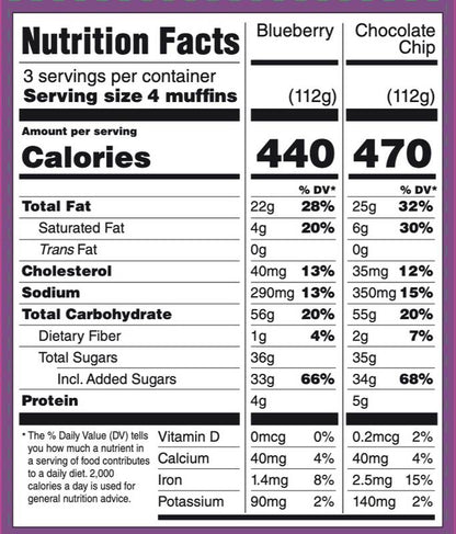 Gopuff Mini Muffins Chocolate Chip & Blueberry - 12 ct