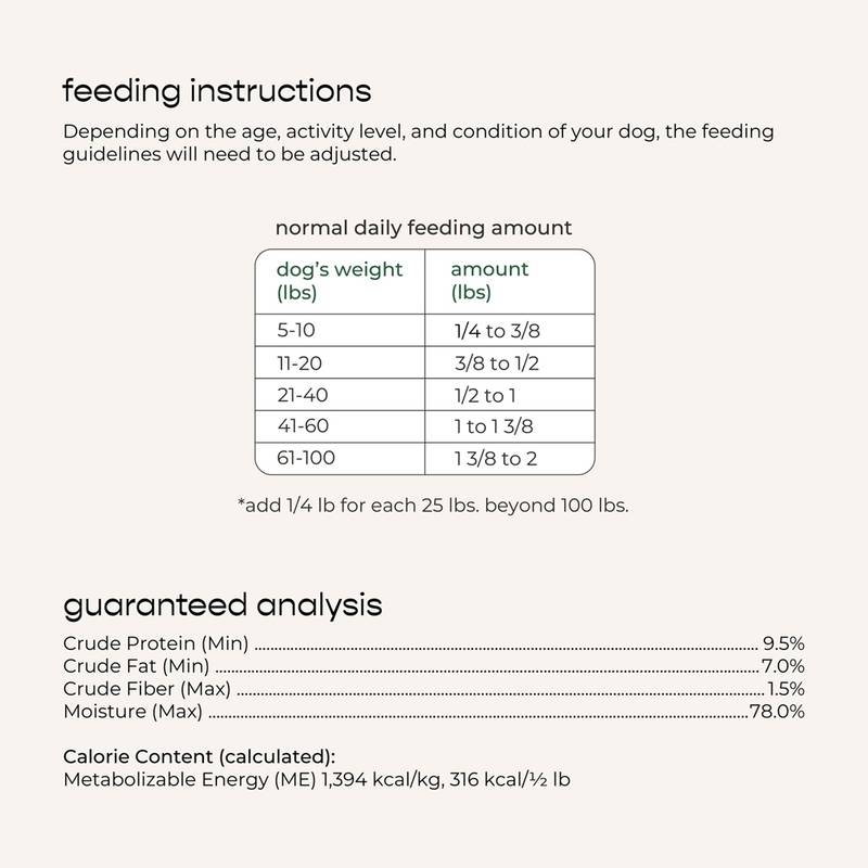 Freshpet Fresh Dog Food Tender Chicken Recipe 1lb