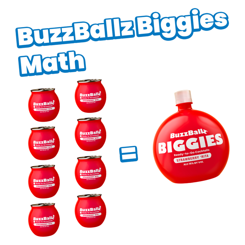 Buzzballz Biggies Chillers Strawberry 'Rita 1.5L 15% ABV