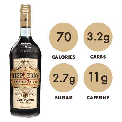 Deep Eddy Espresso Vodka
