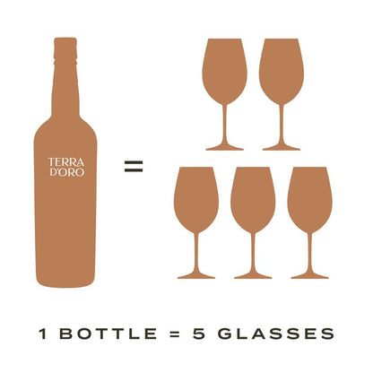 Terra d'Oro Zinfandel Port 750ml