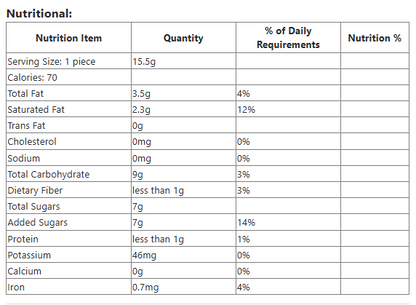 Anthon Berg Advent Calendar