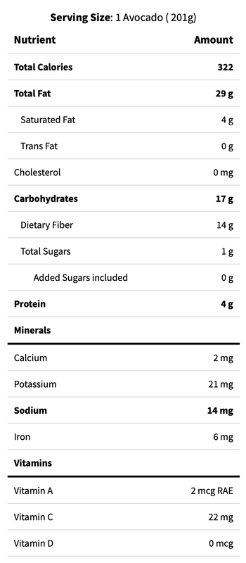 GoBag - Near-Expiration Groceries (FM)