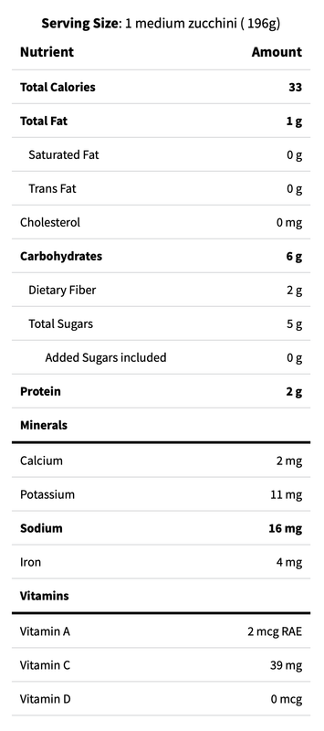 Zucchini - 1ct