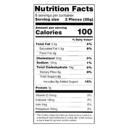 Just The Fun Part Bite-Size Milk Chocolate Mini Waffle Cones