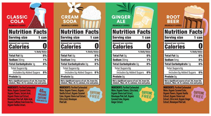 Nixie Organic Zero Sugar Soda Variety Pack 8pk 12oz Can