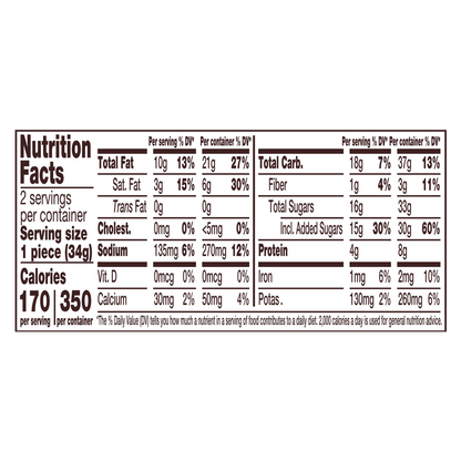 Reese's Peanut Butter Eggs King Size 2.4oz