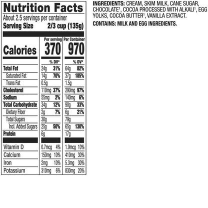Häagen-Dazs Chocolate Chocolate Chip 14oz