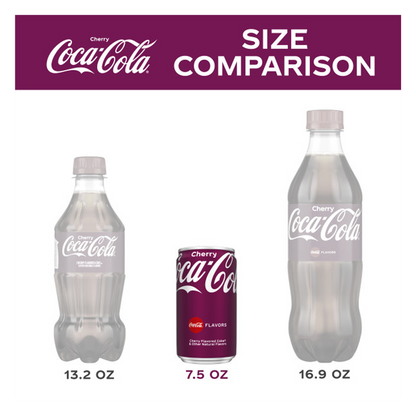 Cherry Coke Mini Cans 10pk 7.5oz Can