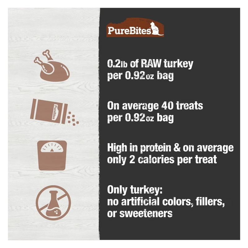 PureBites Turkey Cat Treats 0.92 oz