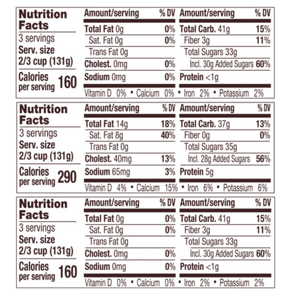 Talenti Best Sellers Bundle