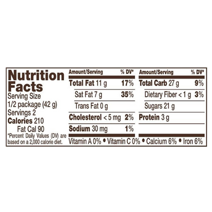 Kit Kat Big Kat 1.5oz