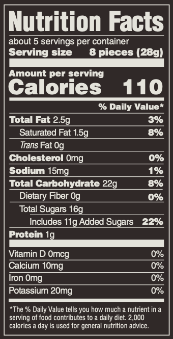 Basically Chocolate Covered Gummy Bears, 5oz