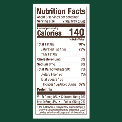 Ghirardelli Dark Chocolate Squares With Mint Filling
