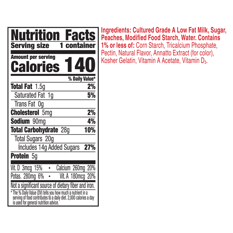 GoBag - Near-Expiration Groceries (DC)