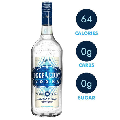 Deep Eddy Vodka