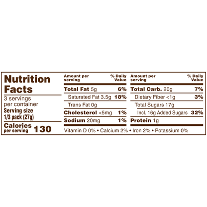 M&M'S Mint Chocolate Holiday Message Christmas Candy, Share Size, 2.83 oz