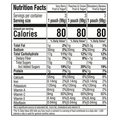 Gerber Fruit & Yogurt Pouches 9ct Variety Pack