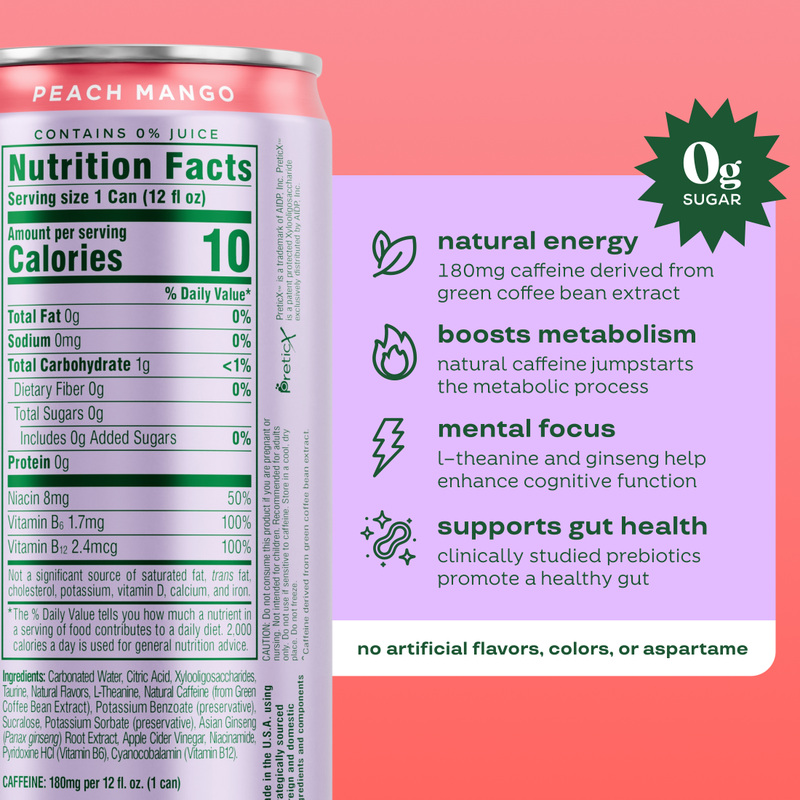 Bloom Energy Peach Mango 12oz Can