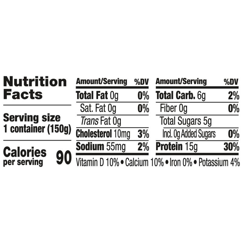 GoBag - Near-Expiration Groceries (EJ)
