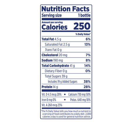 GoBag - Near-Expiration Groceries (CI)