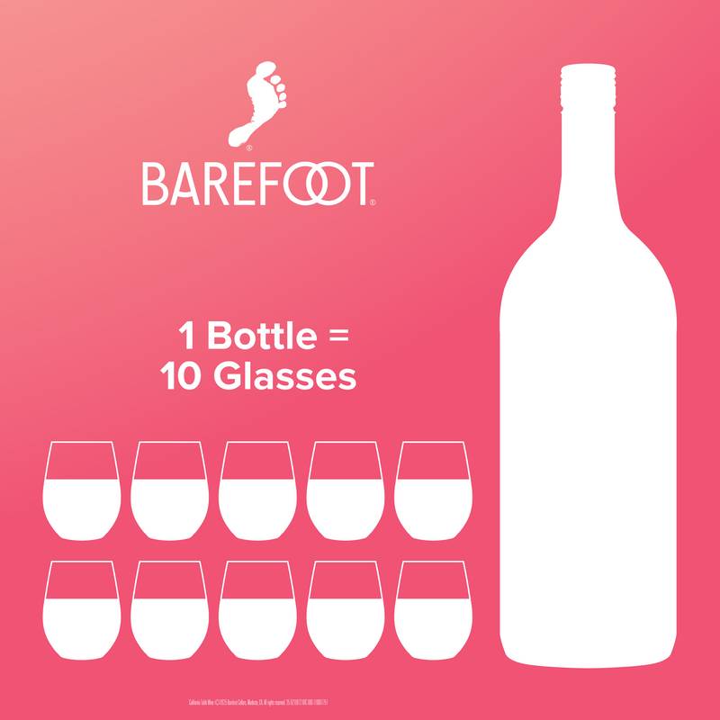 Barefoot White Zinfandel 1.5 L
