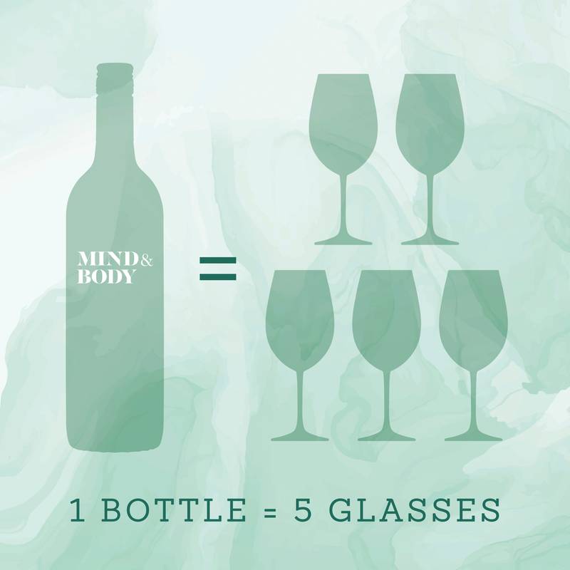 Mind And Body Pinot Grigio 750ml