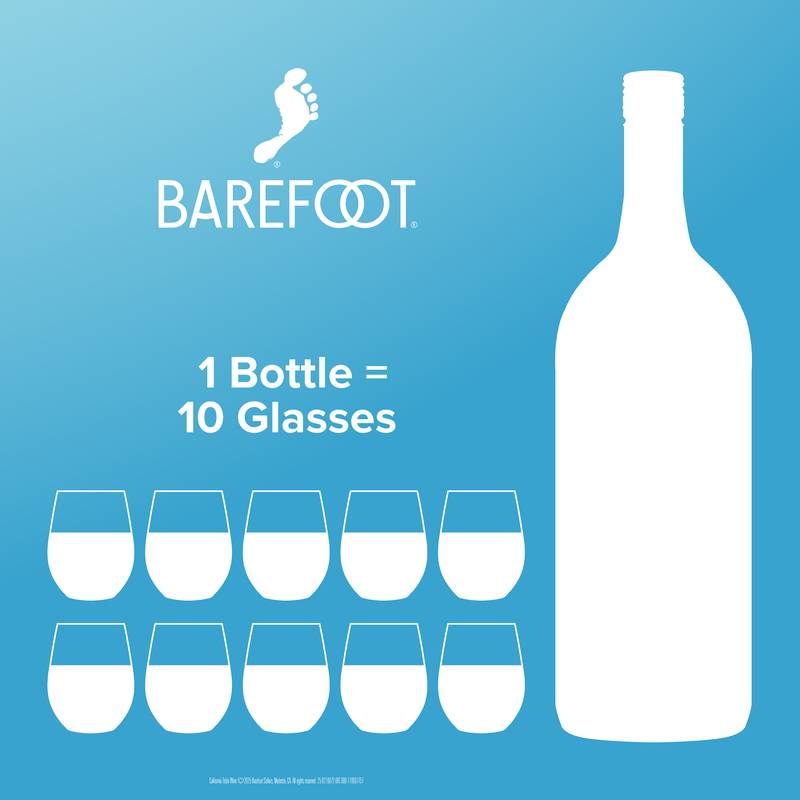 Barefoot Riesling 1.5L
