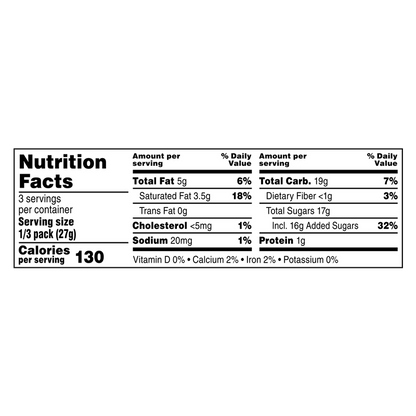 M&M's Mint Chocolate Candies for the Holidays 2.83oz