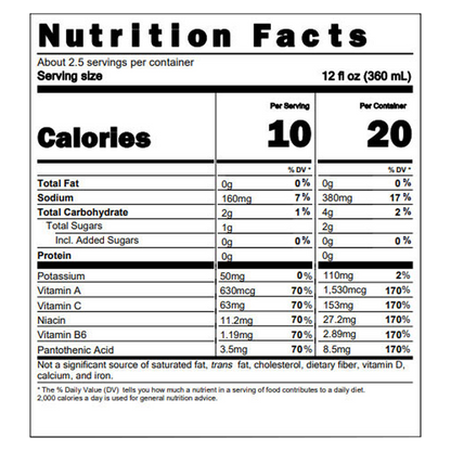 Gatorade Fit Citrus Berry 28oz