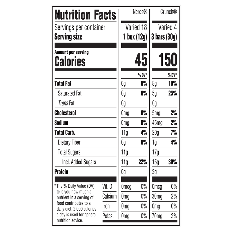 Nerds Grape & Strawberry and Crunch Bar Minis 30ct Bag