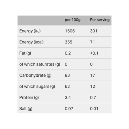Swizzels Drumstick Squashies Bubblegum, 4.9 oz