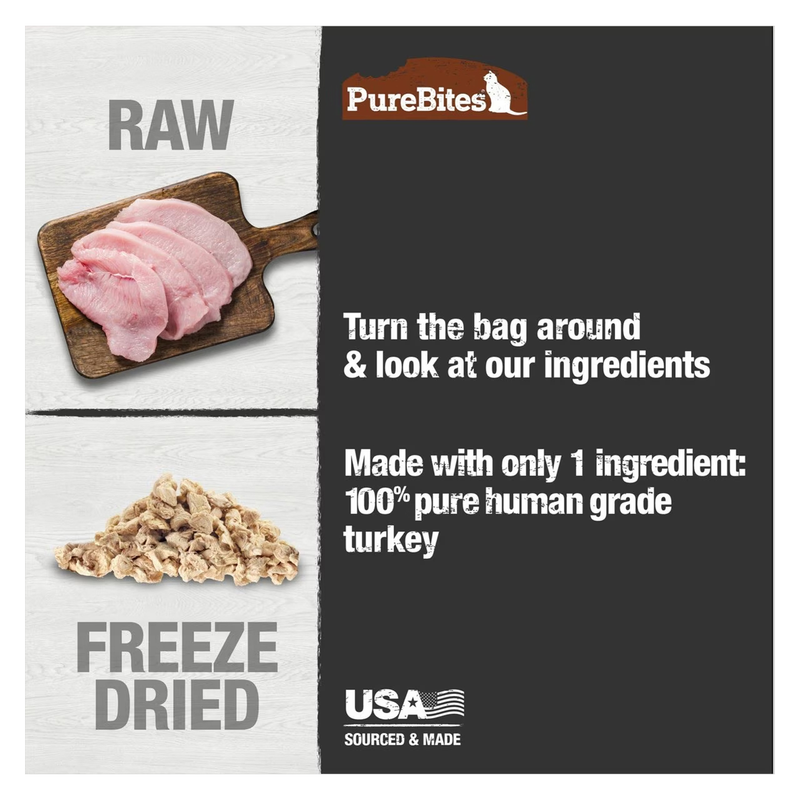 PureBites Turkey Cat Treats 0.92 oz