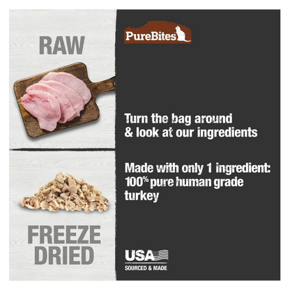 PureBites Turkey Cat Treats 0.92 oz