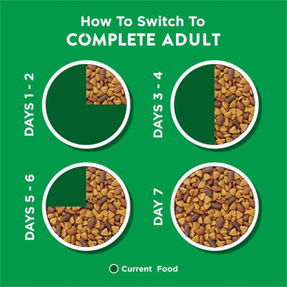Purina Complete Adult Chicken Flavor Dog Chow 4.4lb