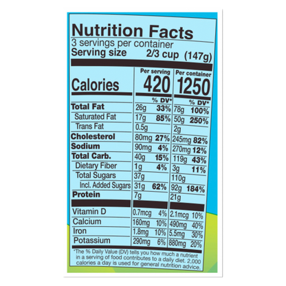 Ben & Jerry's Everything But The... Pint